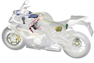 BMW S1000RR с системой Race ABS: новая вершина технологических достижений